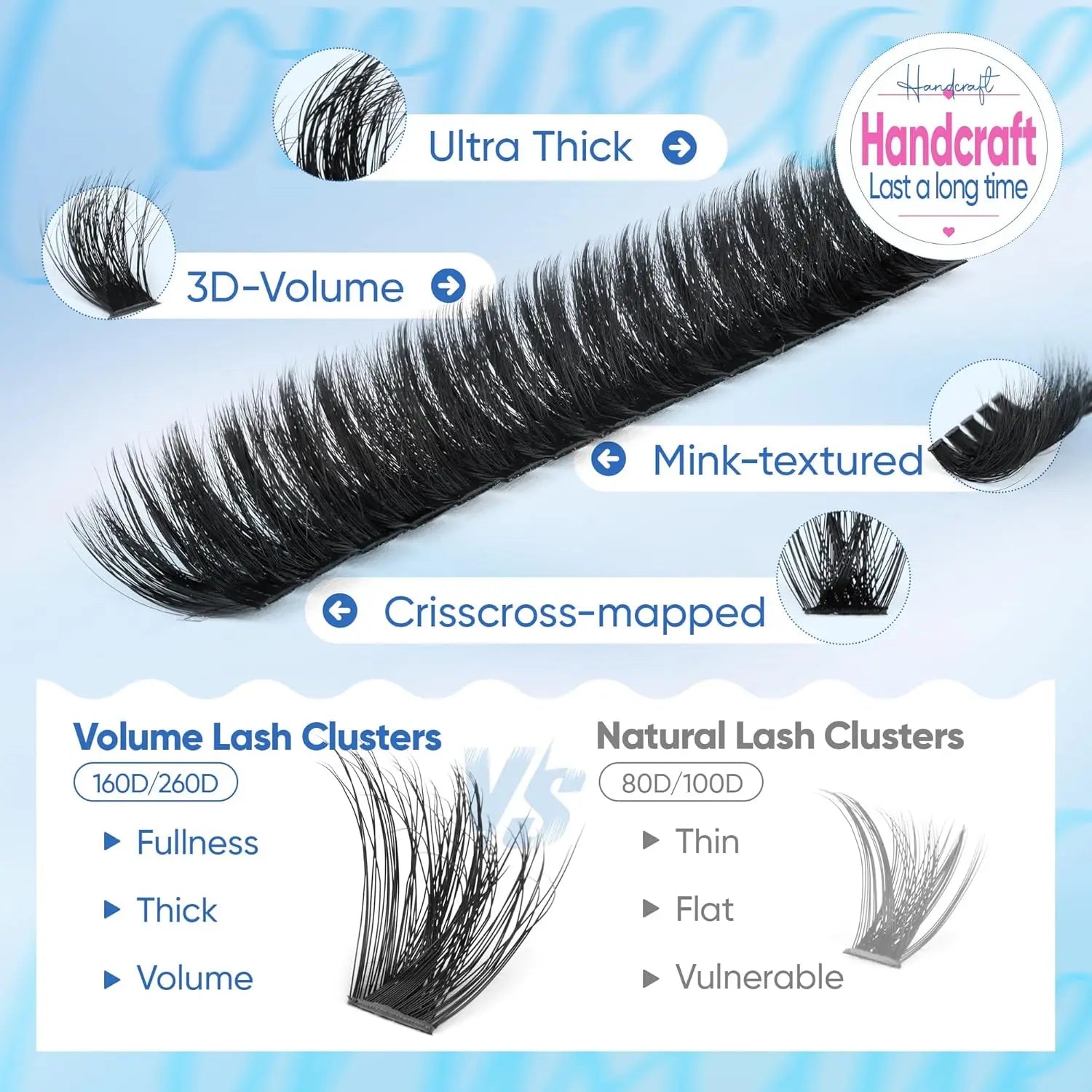 Lash Clusters 160D+260D Eyelash Clusters 12-24mm Long Thick Volume Strip Mink Lashes Dramatic Full Salon Look